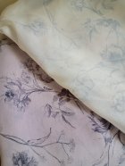 Detaile2: ボタニカルローズフリルブラウス Short